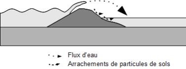 Defaillance Structurelle Photo 34.jpg