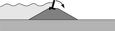 Defaillance Structurelle Photo 29.jpg