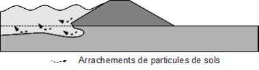 Defaillance Structurelle Photo 7.jpg