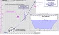 Vignette pour la version du 19 juin 2024 à 09:51