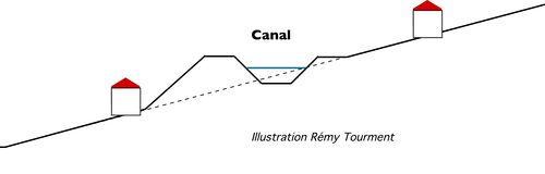 Canal.jpg