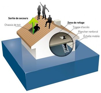 Reduction-vulnérabilite.jpg