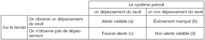 Fichier:Inc277.bmp