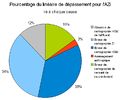 Vignette pour la version du 23 novembre 2012 à 12:04