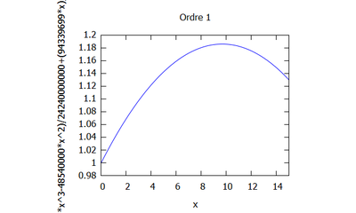 Ordre 1.png