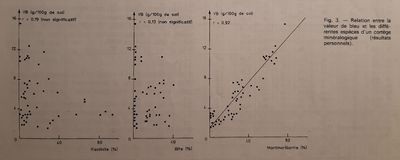 Lautrin relation vbs et mineralogie.jpg