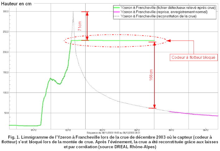 Fichier:Inc127.bmp