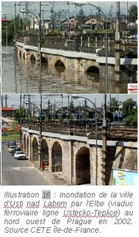 Inondation de la ville d'Usti nad Labem par l'Elbe (viaduc ferroviaire ligne Ustecko-Teplice) au nord ouest de Prague en 2002. Source CETE Île-de-France