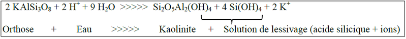 Fichier:Hydrolyse partielle (monosiallitisation).bmp