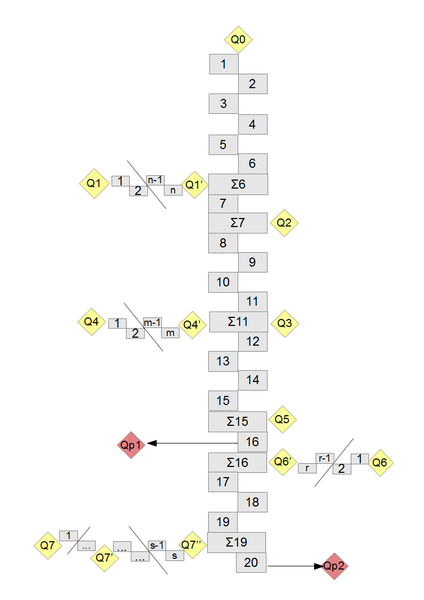 Fichier:Rhone aval schema.bmp