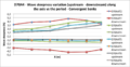 Vignette pour la version du 1 mars 2018 à 23:30
