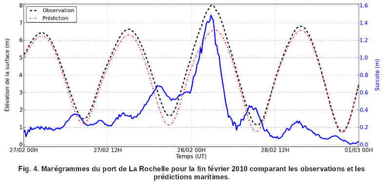 Fichier:Inc209.bmp
