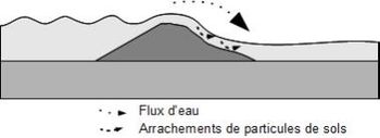 Defaillance Structurelle Photo 8.jpg