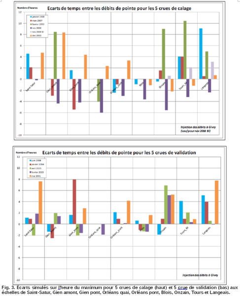 Fichier:Inc198.bmp
