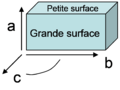 Vignette pour la version du 18 janvier 2021 à 18:09