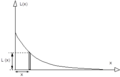 Vignette pour la version du 19 septembre 2019 à 10:34