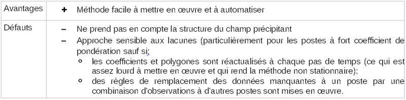 Fichier:Inc90.bmp