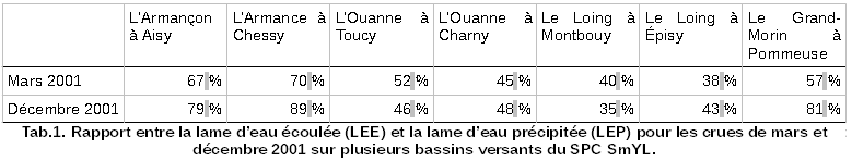 Fichier:Inc169.bmp