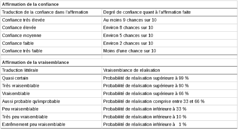 Fichier:Inc17.bmp
