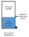 Vignette pour la version du 28 février 2023 à 15:29