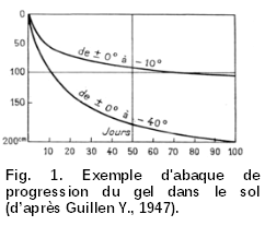 Fichier:Inc167.bmp