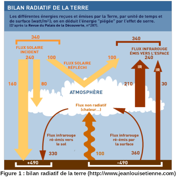 Fichier:Inc107.bmp