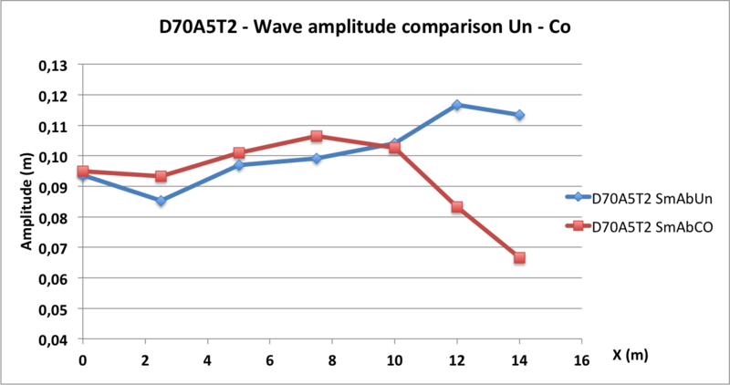 Fichier:Figure31.png