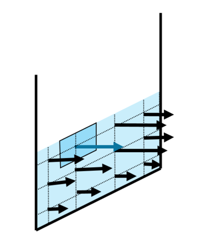 Débitmétrie champ vitesse.PNG