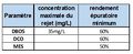 Vignette pour la version du 22 novembre 2021 à 15:58