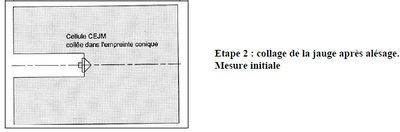 Etape 2 collage de la jauge apres alesage.jpg