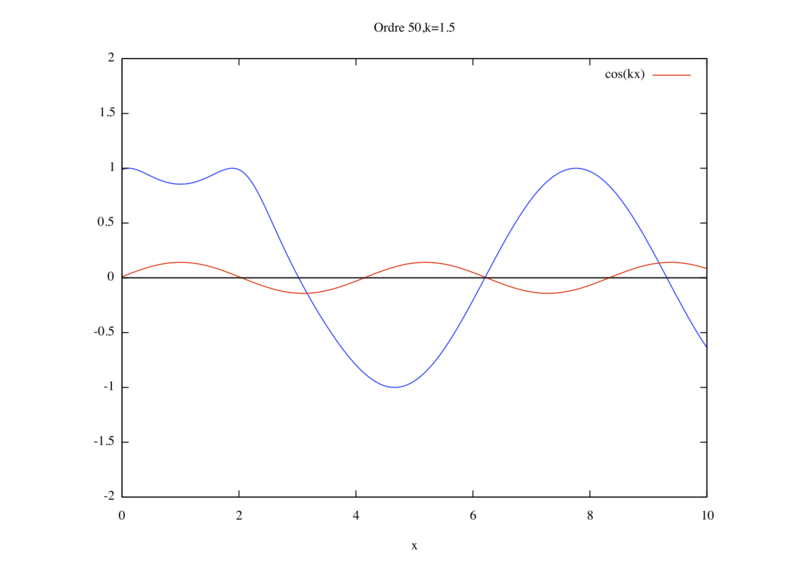 Fichier:Etude k1.png