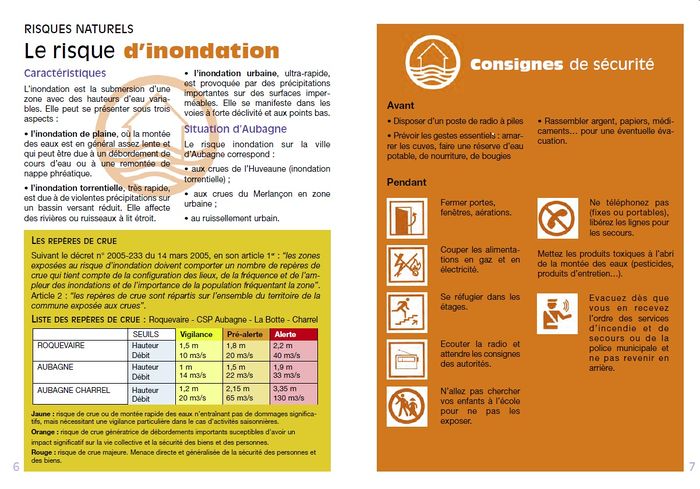 Page Inondation DICRIM Aubagne.jpg