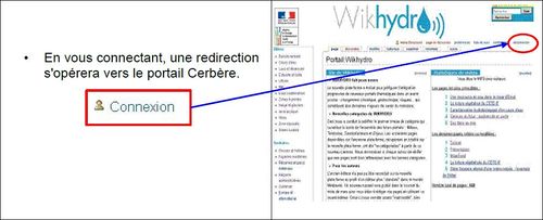 Connexion Cerbère.jpg