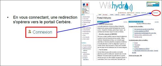 Connexion Cerbère.jpg