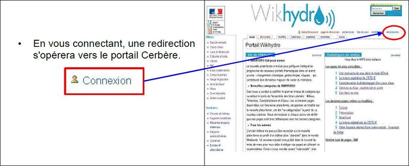 Fichier:Connexion Cerbère.jpg