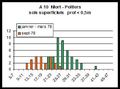 Vignette pour la version du 14 février 2014 à 21:12