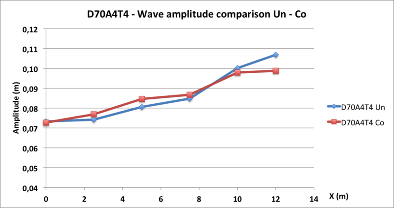Fichier:Figure29.png