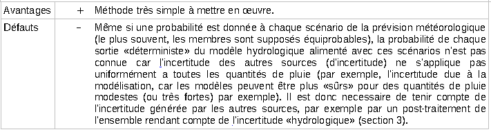Fichier:Inc218.bmp