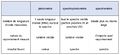Vignette pour la version du 8 janvier 2024 à 19:29