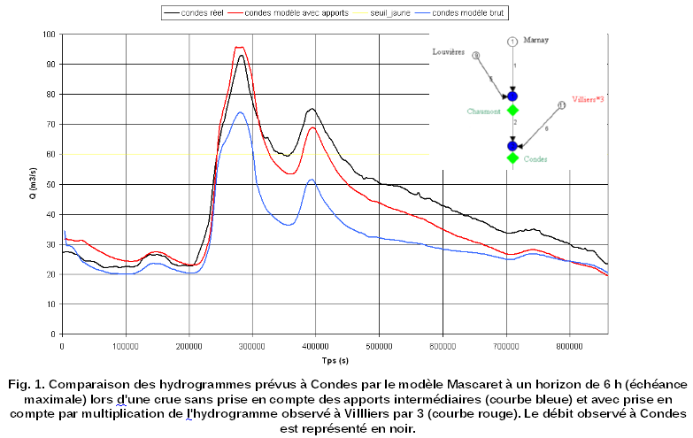 Fichier:Inc196.bmp