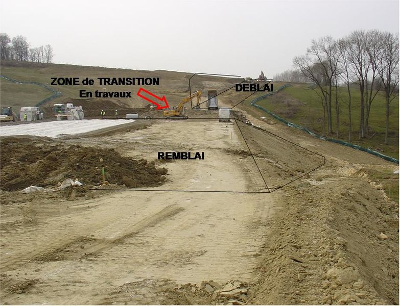 Fichier:Zone de transition A304.jpg