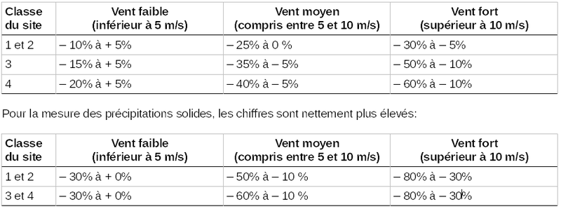Fichier:Inc84.bmp