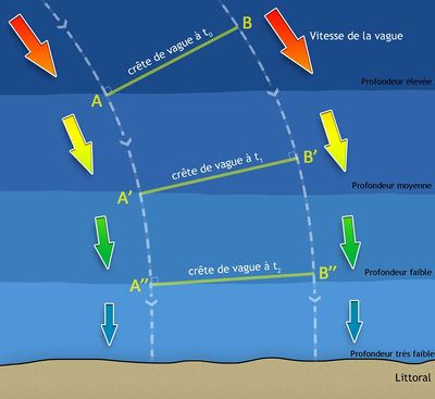 Refraction 3.jpg