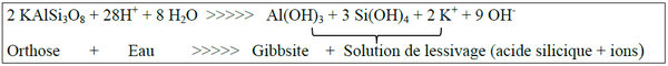 Hydrolyse totale (allitisation).bmp