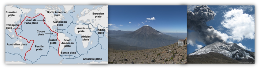 Ceinture de feu et volcans péruviens.png