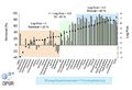 Vignette pour la version du 9 avril 2021 à 18:45