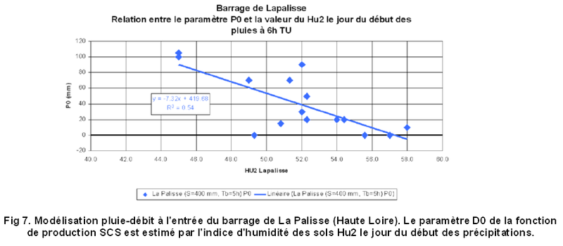 Fichier:Inc192.bmp