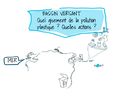Vignette pour la version du 24 juillet 2023 à 17:01