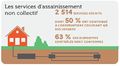 Vignette pour la version du 12 novembre 2023 à 15:26