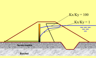 Drain vertical (cheminée).PNG